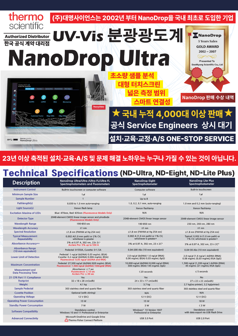 ND-ULTRA 브로셔 제작 최종본 OUTLINE 처리-복사_1.png