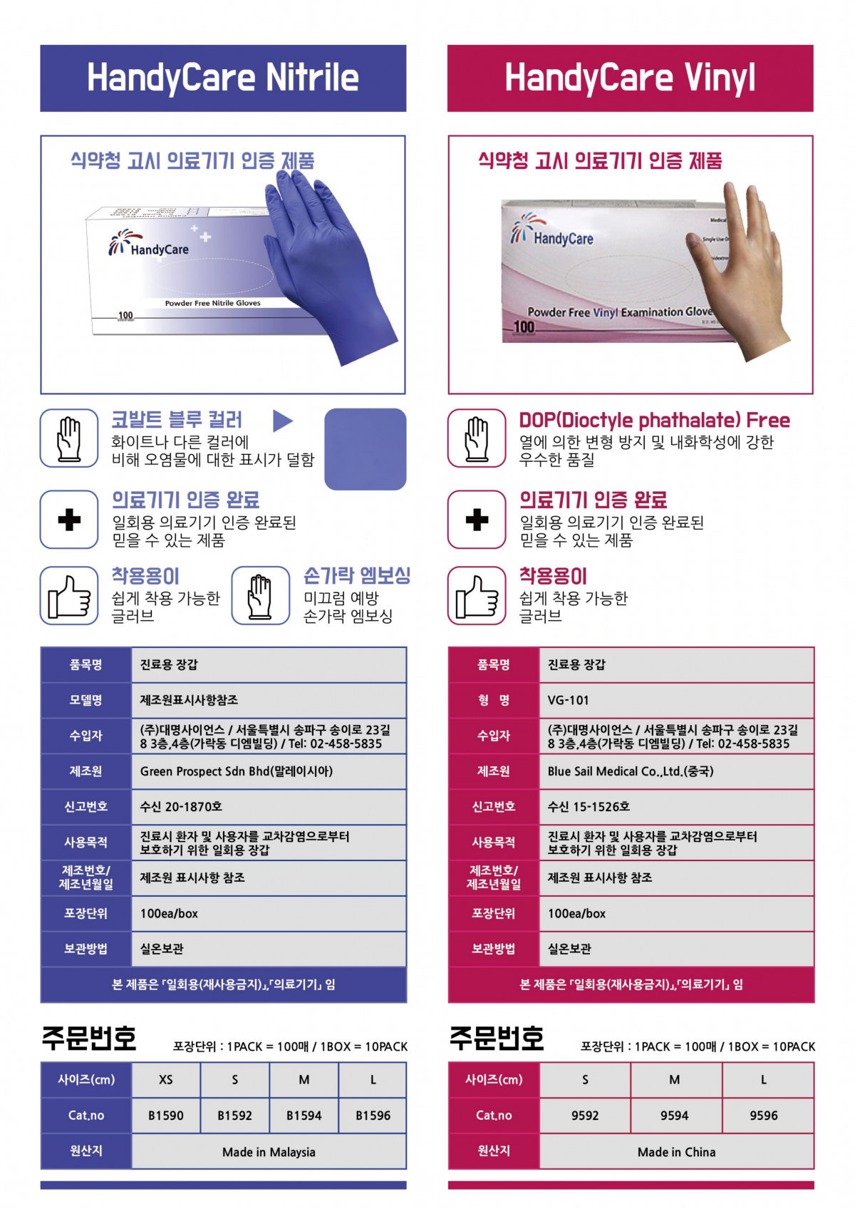 (주)대명사이언스 글러브 홍보 브로셔_2.png