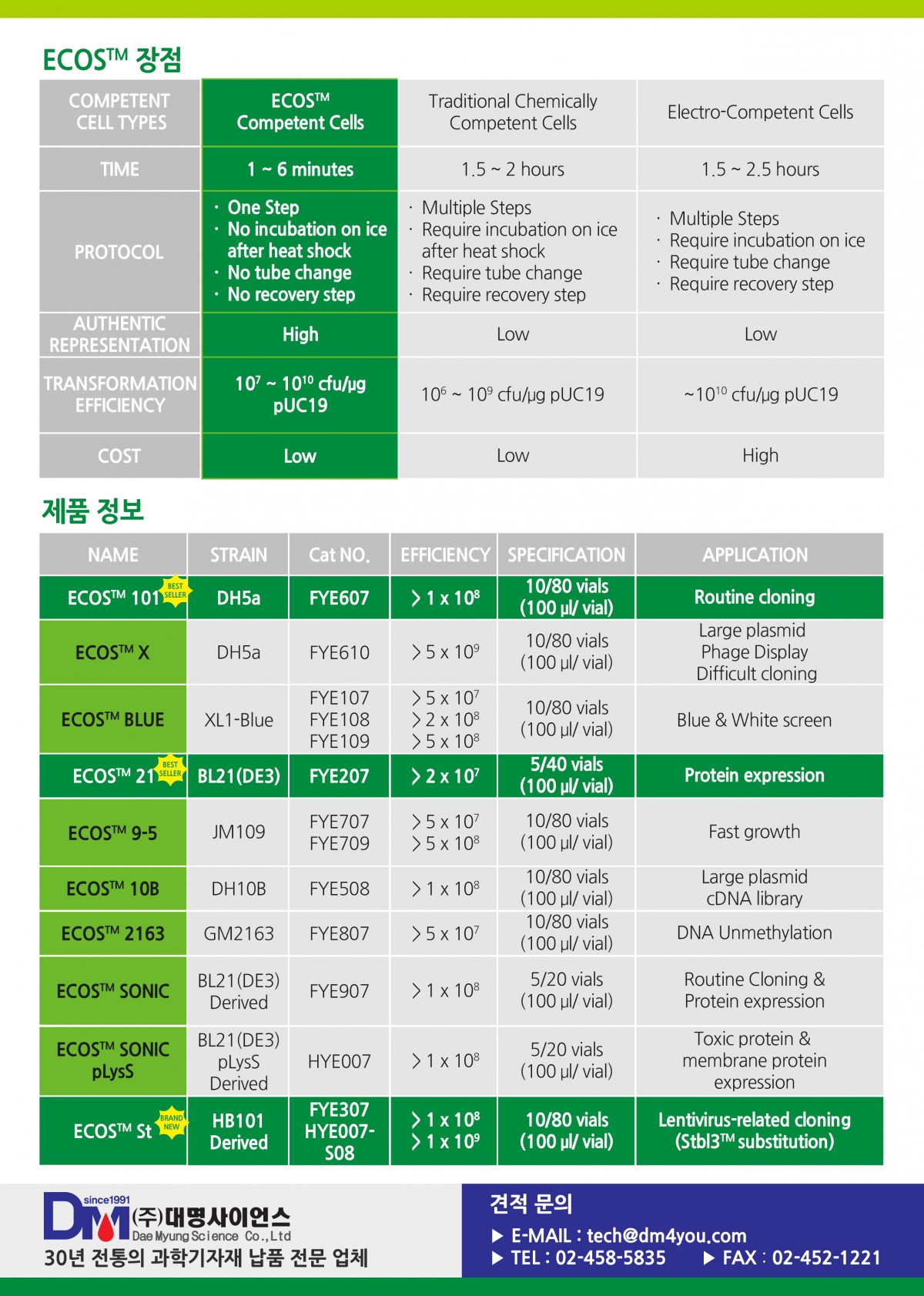 ECOS_타발선추가_2★.jpg